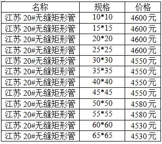江蘇20#無(wú)縫矩形管價(jià)格表.jpg